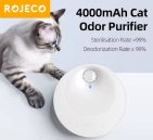 רק 18.6$/65 ש״ח למטהר ריח חכם Rojeco לארגז החול – מטפל בריח בלי כימיקלים, בלי רעש ובלי להפריע לחתול!!