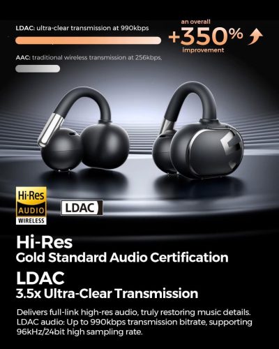 רק 28$/86 ש״ח לאוזניות קליפס פתוחות SoundPEATS Clip1 עם סאונד Dolby ו-LDAC שמספקות חוויית שמע איכותית תוך שמירה על מודעות לסביבה!!