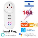 רק 11.6$/38 ש״ח לשקע החכם 16A כולל 2 שקעי USB הנהדר בגרסה הישראלית!!