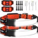 רק 16.9$/54 ש״ח (משלוח חינם בהגעה לסכום כולל של 49$ ומעלה) לזוג פנסי ראש נטענים, עמידים למים, עם תאורת 230° וסוללה עוצמתית!!