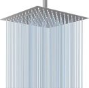 רק 7.6$/23 ש״ח לראש מקלחת מפלדת אל-חלד בלחץ גבוה עם עיצוב גשם מרגיע, סיבוב 360° ומערכת אנטי-סתימות – חוויית ספא במקלחת הביתית!!