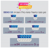 דיל מקומי: מחירים מעולים על מגן מפני נחשולי מתח כולל השהייה מבית DEKO במבצע קונים יותר, משלחמים פחות!!