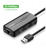 רק 16.5$\62 ש"ח למפצל USB 3.0 של UGREEN כולל כניסת Ethernet לאינטרנט קוי – חיבור הרשת הכי טוב לסטרימר של שיאומי!!