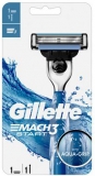 דיל מקומי: רק 15 ש"ח לידית + סכין גילוח Gillette Mach 3 Start!!