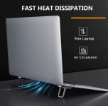 רק 2.6$/9 ש״ח לסט של 2 תומכי מתכת מתקפלים למחשב נייד – לשיפור זווית העבודה ואוורור יעיל שמפחית חום!!