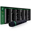 רק 8$\26 ש״ח למשטח עכבר מורחב עם קיצורי מקלדת ל-Excel מבית EXCO!!